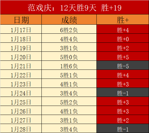狮城水手亚,冠次回合捍,卫荣耀挑战,热博体育,体育博彩,体育投注,热博平台,体育赛事投注,热博官网