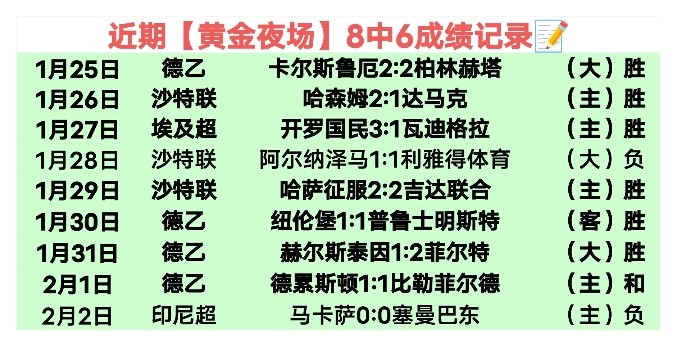 利拉德感叹,时光荏苒,血栓后遗症,热博体育,体育博彩,体育投注,热博平台,体育赛事投注,热博官网