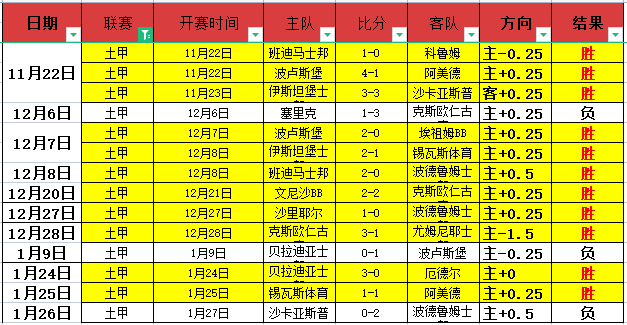 消费市场迎,来政策新引,热博体育,热博体育,体育博彩,体育投注,热博平台,体育赛事投注,热博官网