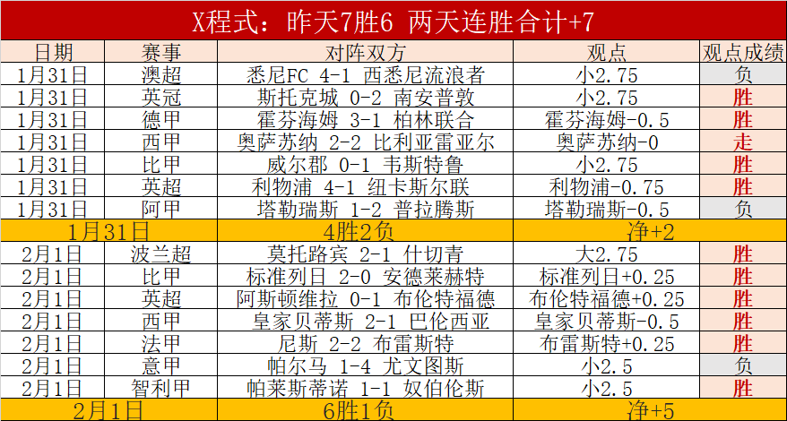 药厂据悉维,尔茨续约将,今夏签约费,热博体育,体育博彩,体育投注,热博平台,体育赛事投注,热博官网