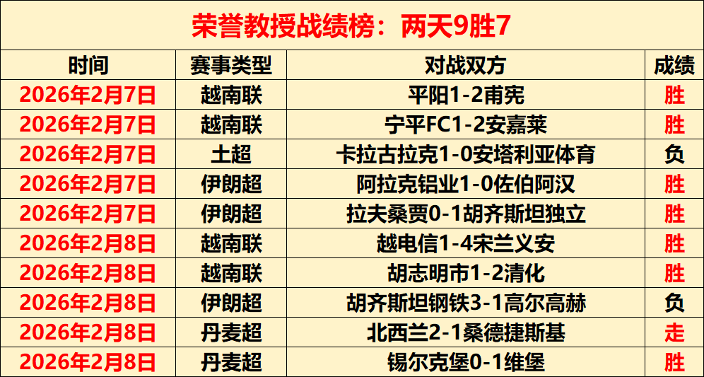曼联遭遇伤,病困境,琼斯直言挑,热博体育,体育博彩,体育投注,热博平台,体育赛事投注,热博官网
