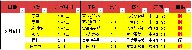 大乐透期号,专家推荐,质合分析前,热博体育,体育博彩,体育投注,热博平台,体育赛事投注,热博官网