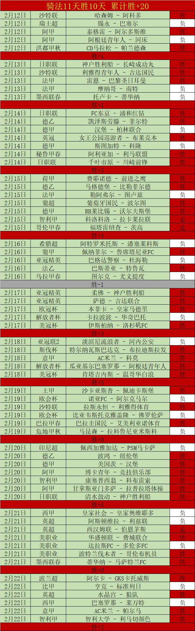 克莱库战败,最终攻势被,双方士气受,热博体育,体育博彩,体育投注,热博平台,体育赛事投注,热博官网