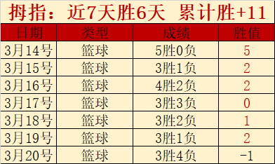 卢克曼加盟,加拉塔萨雷,在即,热博体育,体育博彩,体育投注,热博平台,体育赛事投注,热博官网