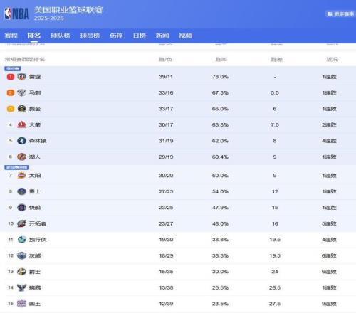 卢克曼加盟,加拉塔萨雷,在即,热博体育,体育博彩,体育投注,热博平台,体育赛事投注,热博官网