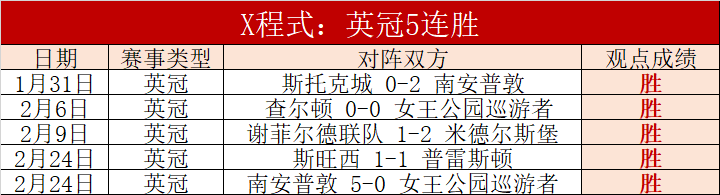 范戴克誓要,让安菲尔德,成为敌手噩,热博体育,体育博彩,体育投注,热博平台,体育赛事投注,热博官网