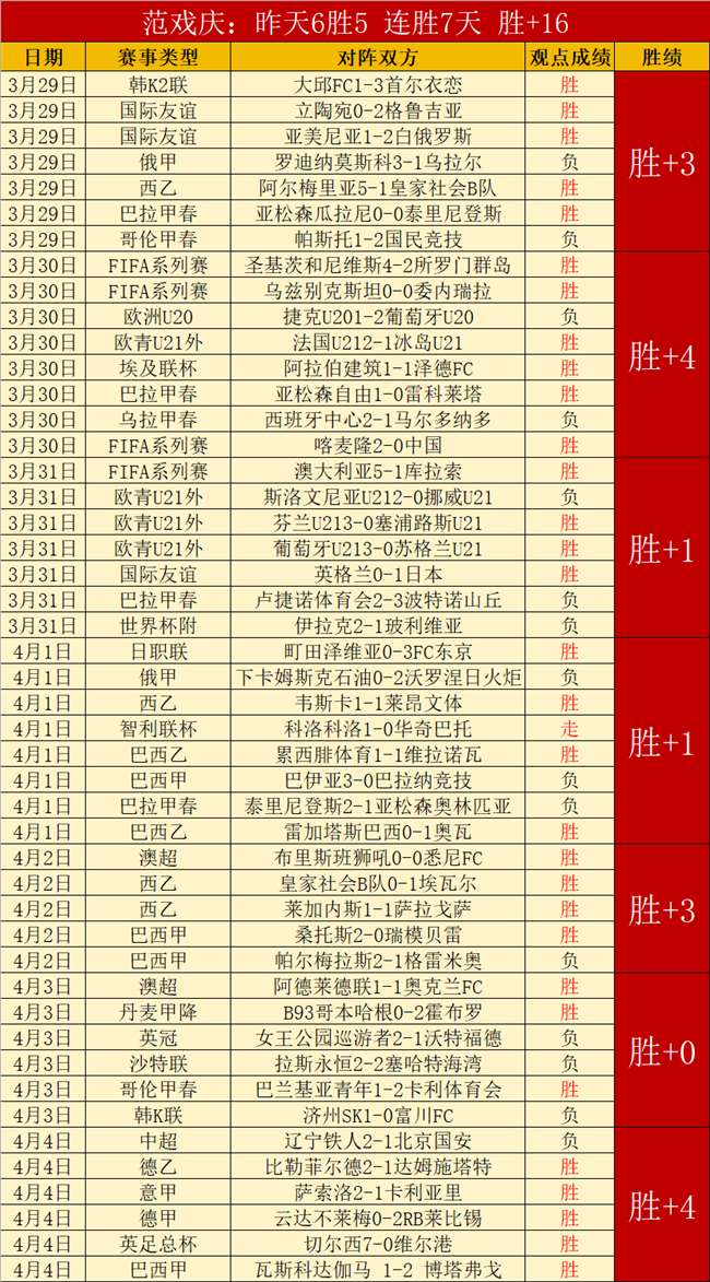 廷贝尔誓言,效忠,教练召唤,热博体育,体育博彩,体育投注,热博平台,体育赛事投注,热博官网