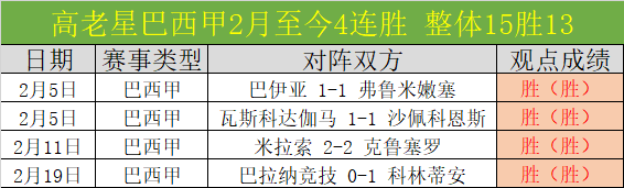 迪尼解析,阿森纳能否,战胜巴黎与,热博体育,体育博彩,体育投注,热博平台,体育赛事投注,热博官网
