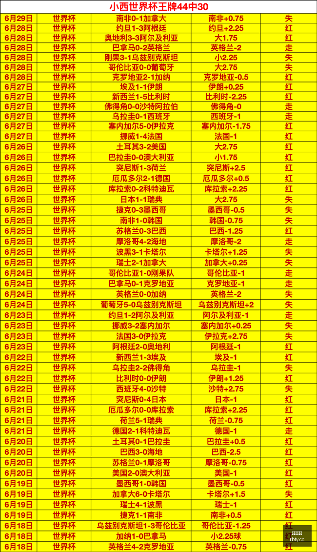 纽约残阵挑,战天空,赛季前瞻避,热博体育,体育博彩,体育投注,热博平台,体育赛事投注,热博官网