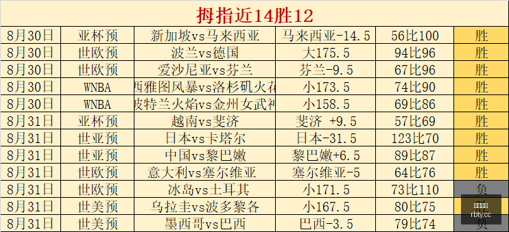 小米电竞手,性能突破新,境界,热博体育,体育博彩,体育投注,热博平台,体育赛事投注,热博官网