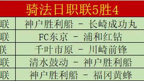 克洛普赞球队密集赛程佳绩，严斥两球失守问题！