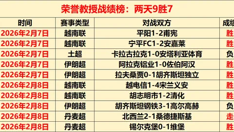 曼联遭遇伤病困境，琼斯直言挑战严峻