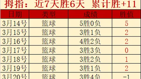 卢克曼加盟加拉塔萨雷在即，年薪900万欧，转会谈判激烈进行