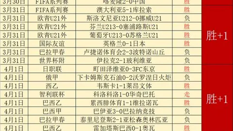 廷贝尔誓言效忠：教练召唤，心甘情愿，勇往直前！