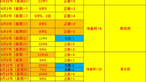 查洛巴：韧性非凡，感激图赫尔教练的悉心培养